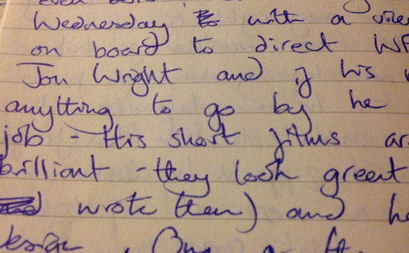 Coping With A Non-Ringing Phone – My Writing Diary, Ten Years On, 21st June 2006